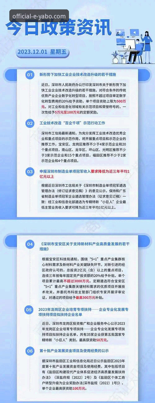 亚博YABO信誉如何教程 深度揭秘亚博登录官网信誉:一份2026版用户必读的权威教程