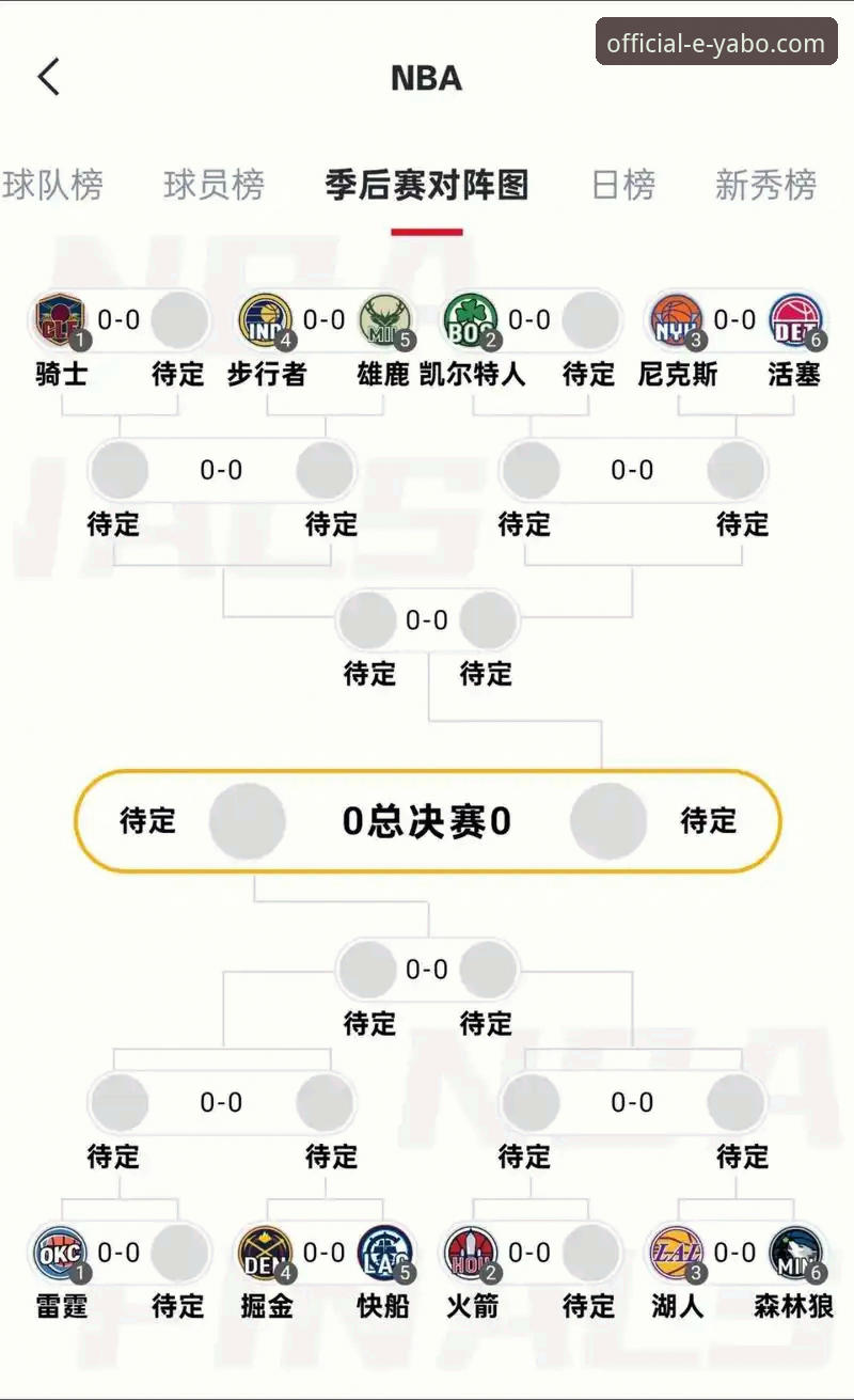 湖人锁定季后赛最新动态：太平洋赛区冠军创历史，亚博用户林薇分享观赛新体验