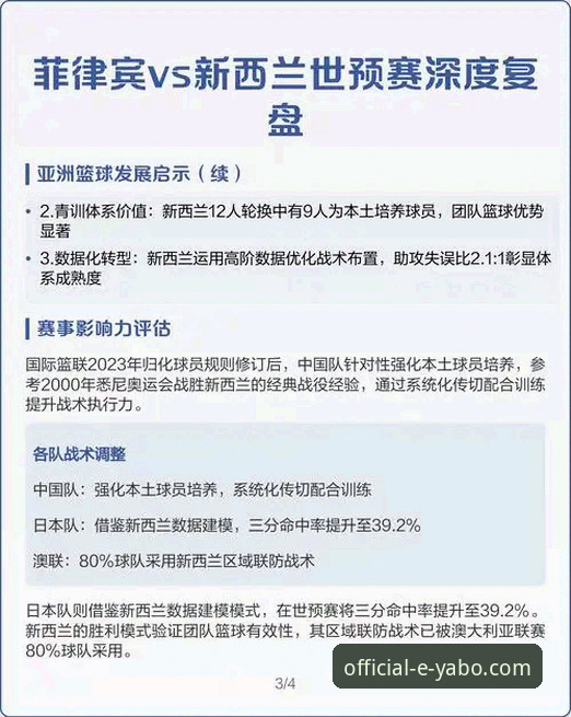 世预赛附加赛决赛深度复盘：四场激战背后的数据与趋势详解